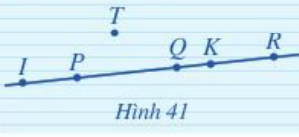 Quan sát Hình 41và cho biết: điểm nào thuộc đoạn thẳng IK, điểm nào không thuộc đoạn thẳng IK (ảnh 1)