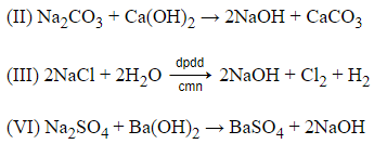 Trắc nghiệm Kim loại kiềm và hợp chất của kim loại kiềm có đáp án - Hóa học lớp 12 (ảnh 1)