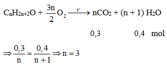 Oxi hoá hoàn toàn 0,60 (g) một ancol A đơn chức bằng oxi không khí (ảnh 1)