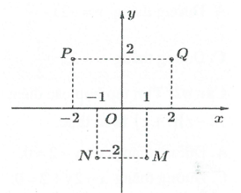 Trắc nghiệm Cộng, trừ và nhân số phức có đáp án - Toán lớp 12 (ảnh 4)