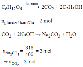 Trắc nghiệm Glucozơ có đáp án - Hóa học lớp 12 (ảnh 1)