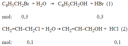 Trắc nghiệm Dẫn xuất halogen của hidrocacbon có đáp án - Hóa học lớp 11 (ảnh 1)