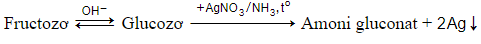 Trắc nghiệm Glucozơ có đáp án - Hóa học lớp 12 (ảnh 1)