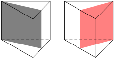 Trắc nghiệm Khái niệm về khối đa diện có đáp án – Toán lớp 12 (ảnh 30)