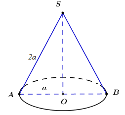 Trắc nghiệm Khái niệm về mặt tròn xoay có đáp án - Toán 12 (ảnh 14)