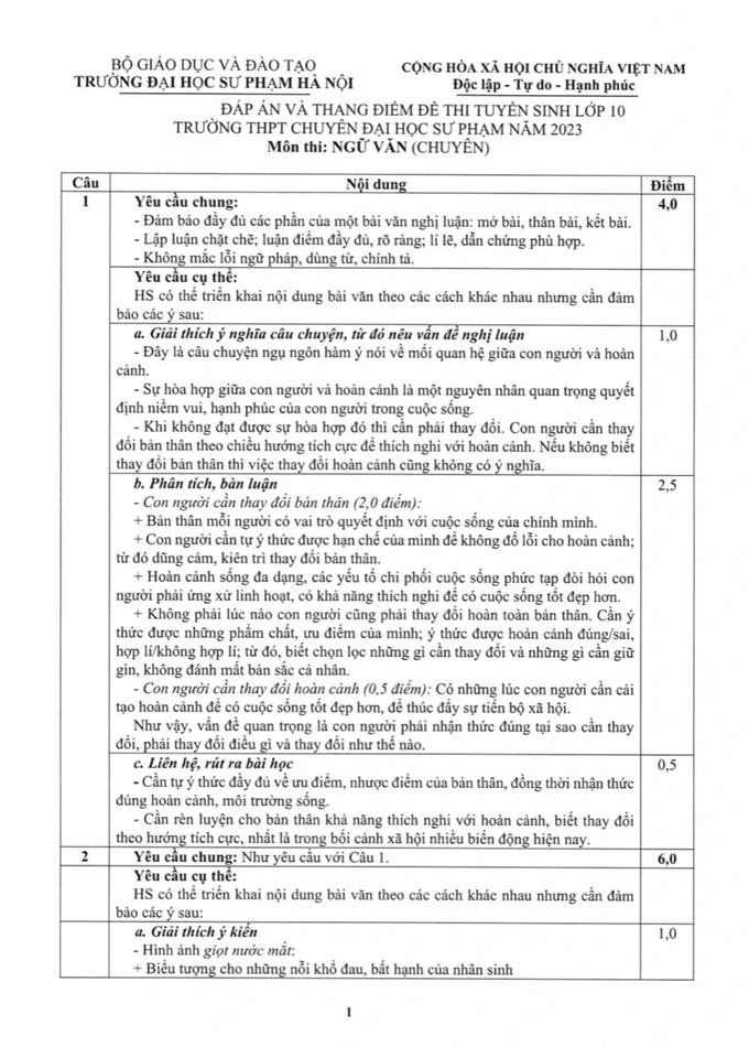 Đề thi vào 10 môn Văn (chuyên) THPT Chuyên ĐH Sư Phạm (2023 - 2024) mới nhất kèm đáp án (ảnh 1)