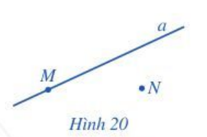 Quan sát Hình 20 và cho biết các điểm M, N thuộc hay không thuộc đường thẳng a (ảnh 1)