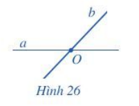 Hai đường thẳng ở Hình 26 có bao nhiêu điểm chung (ảnh 1)