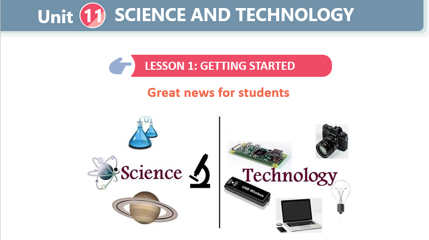Giáo án điện tử Tiếng Anh 8 (Global success) Unit 11: Science and technology | Bài giảng PPT Tiếng Anh 8 (ảnh 1)