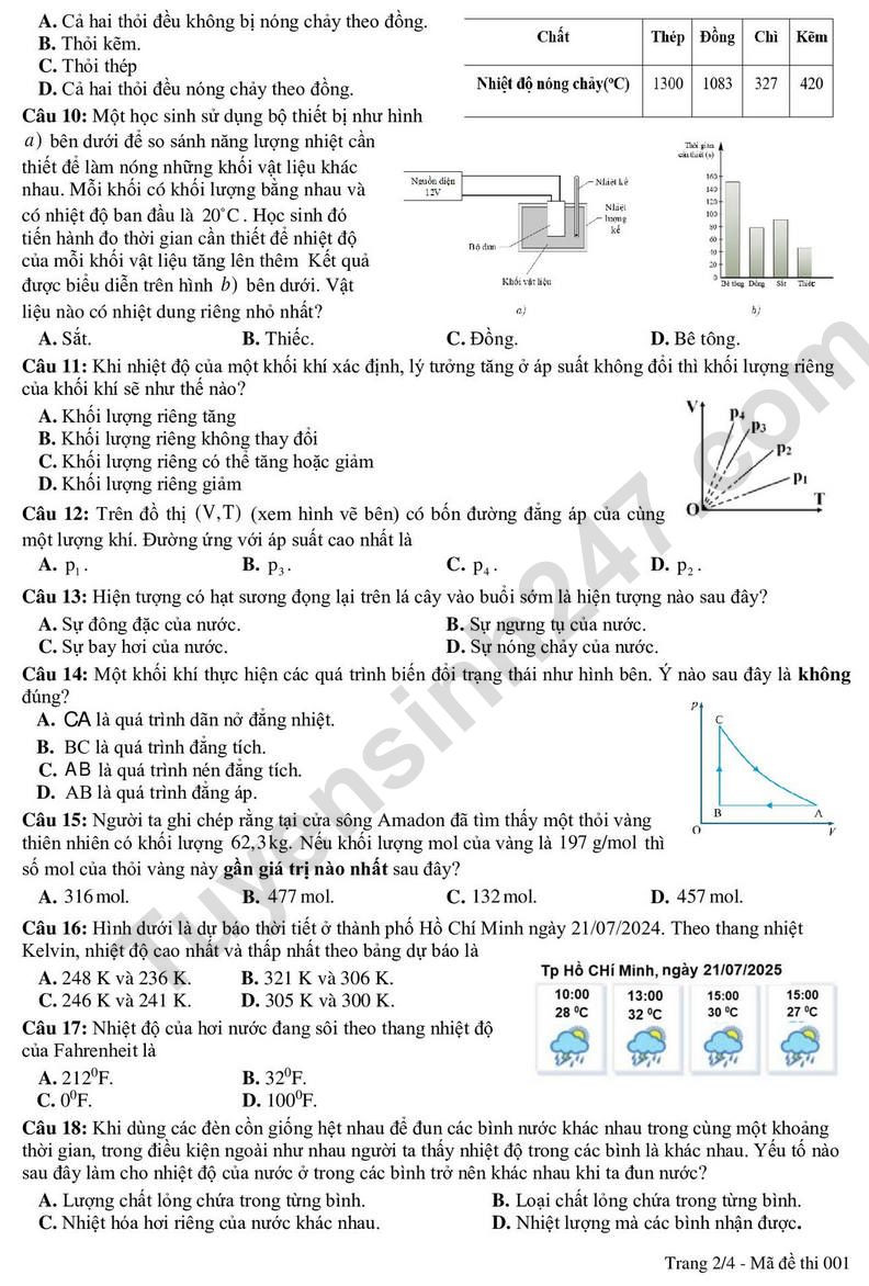 Đề thi thử THPT Quốc gia 2025 môn Vật lí Sở GD&ĐT Ninh Bình có đáp án (ảnh 1)