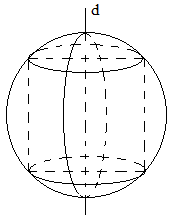 Trắc nghiệm Khái niệm về mặt tròn xoay có đáp án - Toán 12 (ảnh 16)