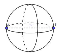 Trắc nghiệm Khái niệm về mặt tròn xoay có đáp án - Toán 12 (ảnh 17)