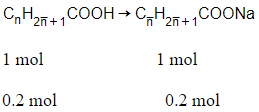 Trắc nghiệm Luyện tập: Anđehit, xeton và axit cacboxylic có đáp án - Hóa học lớp 11 (ảnh 1)