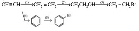 Viết phương trình hoá học của các phản ứng xảy ra theo sơ đồ sau (ảnh 1)