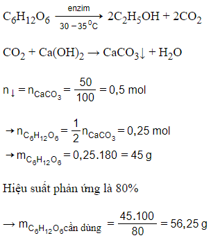 Trắc nghiệm Glucozơ có đáp án - Hóa học lớp 12 (ảnh 1)