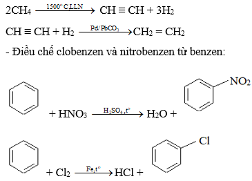 Viết phương trình hóa học của các phản ứng điều chế etilen, axetilen từ metan (ảnh 1)