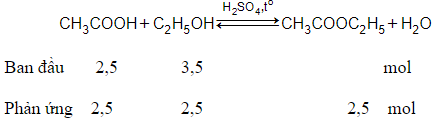 Trắc nghiệm Luyện tập: Anđehit, xeton và axit cacboxylic có đáp án - Hóa học lớp 11 (ảnh 1)