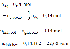 Trắc nghiệm Glucozơ có đáp án - Hóa học lớp 12 (ảnh 1)