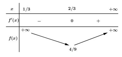 Trắc nghiệm Khái niệm về thể tích của khối đa diện có đáp án - Toán lớp 12 (ảnh 21)