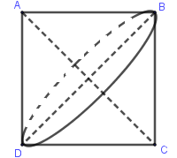 Trắc nghiệm Khái niệm về mặt tròn xoay có đáp án - Toán 12 (ảnh 2)