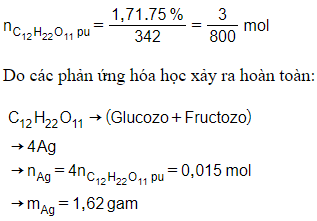 Trắc nghiệm Saccarozơ, tinh bột và xenlulozơ có đáp án - Hóa học lớp 12 (ảnh 1)