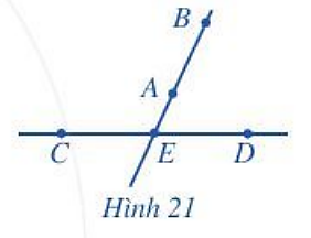Quan sát Hình 21, chỉ ra các trường hợp ba điểm thẳng hàng (ảnh 1)