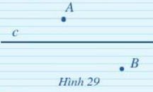 Cho Hình 29. Vẽ đường thẳng d đi qua hai điểm A và B (ảnh 1)