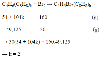 Trắc nghiệm Hệ thống hóa về hidrocacbon thiên nhiên có đáp án – Hóa học lớp 11 (ảnh 1)
