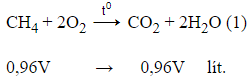 Trắc nghiệm Nguồn hiđrocacbon thiên nhiên có đáp án – Hóa học lớp 11 (ảnh 1)