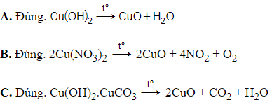 Trắc nghiệm Đồng và hợp chất của đồng có đáp án - Hóa học lớp 12 (ảnh 1)