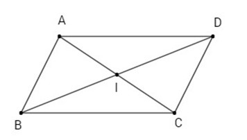 Trong thực tế, có nhiều hình có tâm đối xứng (ảnh 1)