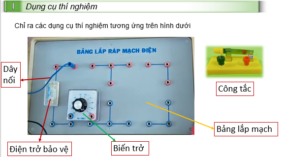 Giáo án điện tử Thực hành: Đo suất điện động và điện trở trong của pin điện hoá | Bài giảng PPT Vật lí 11 Kết nối tri thức (ảnh 1)