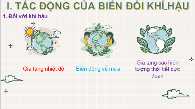 Giáo án điện tử Bài 8: Tác động của biến đổi khí hậu đối với khí hậu và thuỷ văn Việt Nam | Bài giảng PPT Địa lí 8 Cánh diều (ảnh 1)