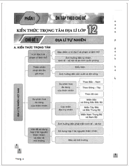 PDF Sách hướng dẫn ôn thi tốt nghiệp THPT môn Địa lí (theo chương trình mới)  (ảnh 1)