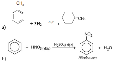 Viết phương trình hoá học của các phản ứng xảy ra trong mỗi trường hợp sau (ảnh 1)