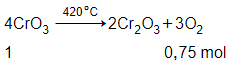 Trắc nghiệm Crom và hợp chất của crom có đáp án - Hóa học lớp 12 (ảnh 1)
