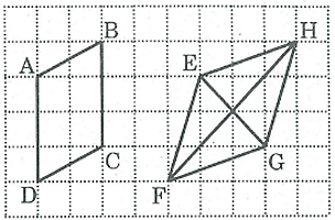 Các tứ giác ABCD, EFGH và hình vẽ bên dưới có phải là hình bình hành hay không (ảnh 1)