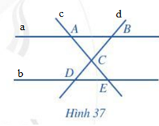 Quan sát Hình 37. Hãy nêu các cặp đường thẳng cắt nhau và xác định giao điểm của chúng (ảnh 1)