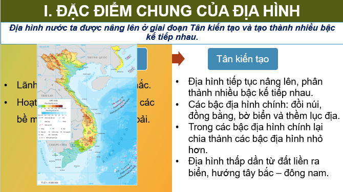 Giáo án điện tử Bài 2: Địa hình Việt Nam | Bài giảng PPT Địa lí 8 Cánh diều (ảnh 1)