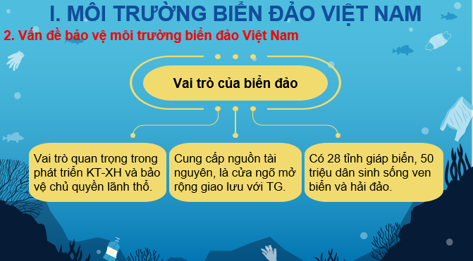 Giáo án điện tử Bài 12: Môi trường và tài nguyên biển đảo Việt Nam | Bài giảng PPT Địa lí 8 Cánh diều (ảnh 1)
