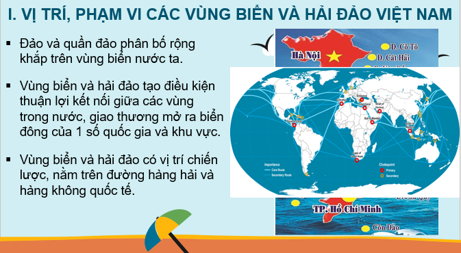 Giáo án điện tử Chủ đề chung 2: Bảo vệ chủ quyền, các quyền và lợi ích hợp pháp của Việt Nam ở Biển Đông | Bài giảng PPT Địa lí 8 Cánh diều (ảnh 1)