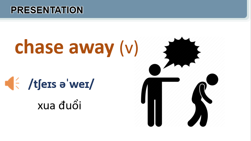 Giáo án điện tử Tiếng Anh 8 (Global success) Unit 5: Our customs and traditions | Bài giảng PPT Tiếng Anh 8 (ảnh 1)