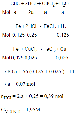 Trắc nghiệm Hợp kim của sắt có đáp án - Hóa học lớp 12 (ảnh 1)