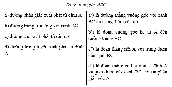 Tài liệu VietJack