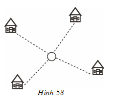 Tài liệu VietJack