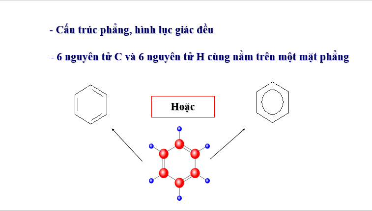 Giáo án điện tử Arene (Hydrocarbon thơm) | Bài giảng PPT Hóa 11 Cánh diều (ảnh 1)