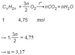 Trắc nghiệm Anken có đáp án  - Hóa học lớp 11 (ảnh 1)