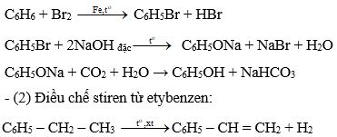 Viết các phương trình hóa học điều chế: phenol từ benzen (1); stiren từ etylbenzen (ảnh 1)