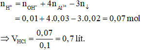 Công thức tính nhanh số mol H+ khi cho từ từ axit vào muối AlO2 (muối aluminat) hay nhất – Hoá học lớp 12 (ảnh 1)