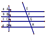 Trắc nghiệm Đường thẳng song song với một đường thẳng cho trước có đáp án - Toán lớp 8 (ảnh 1)